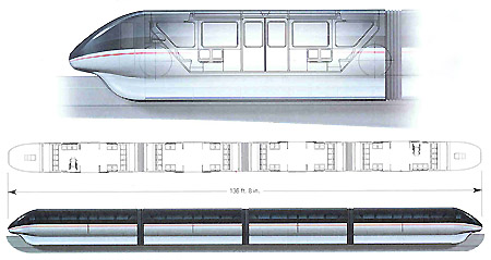 bombardier monorail